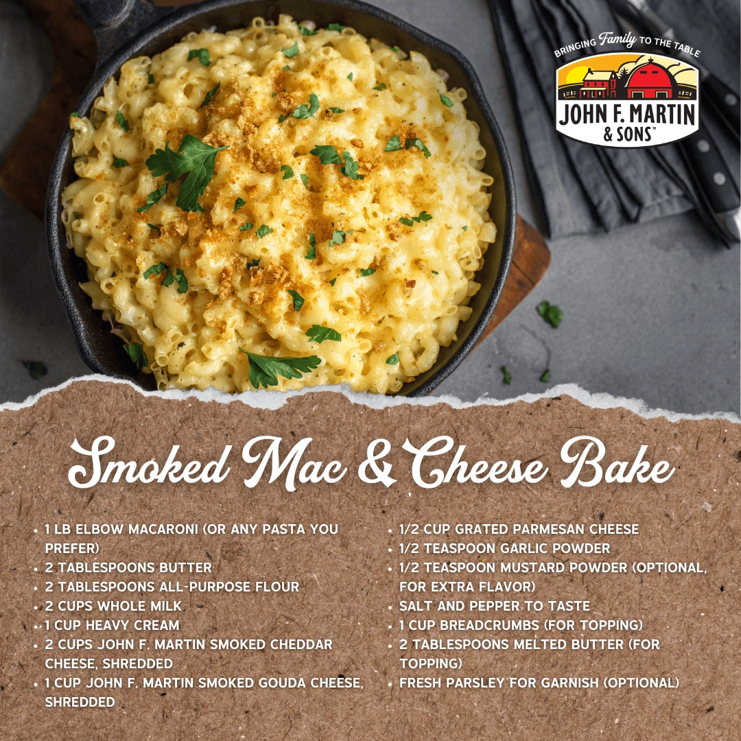 John F Martin Recipe Development